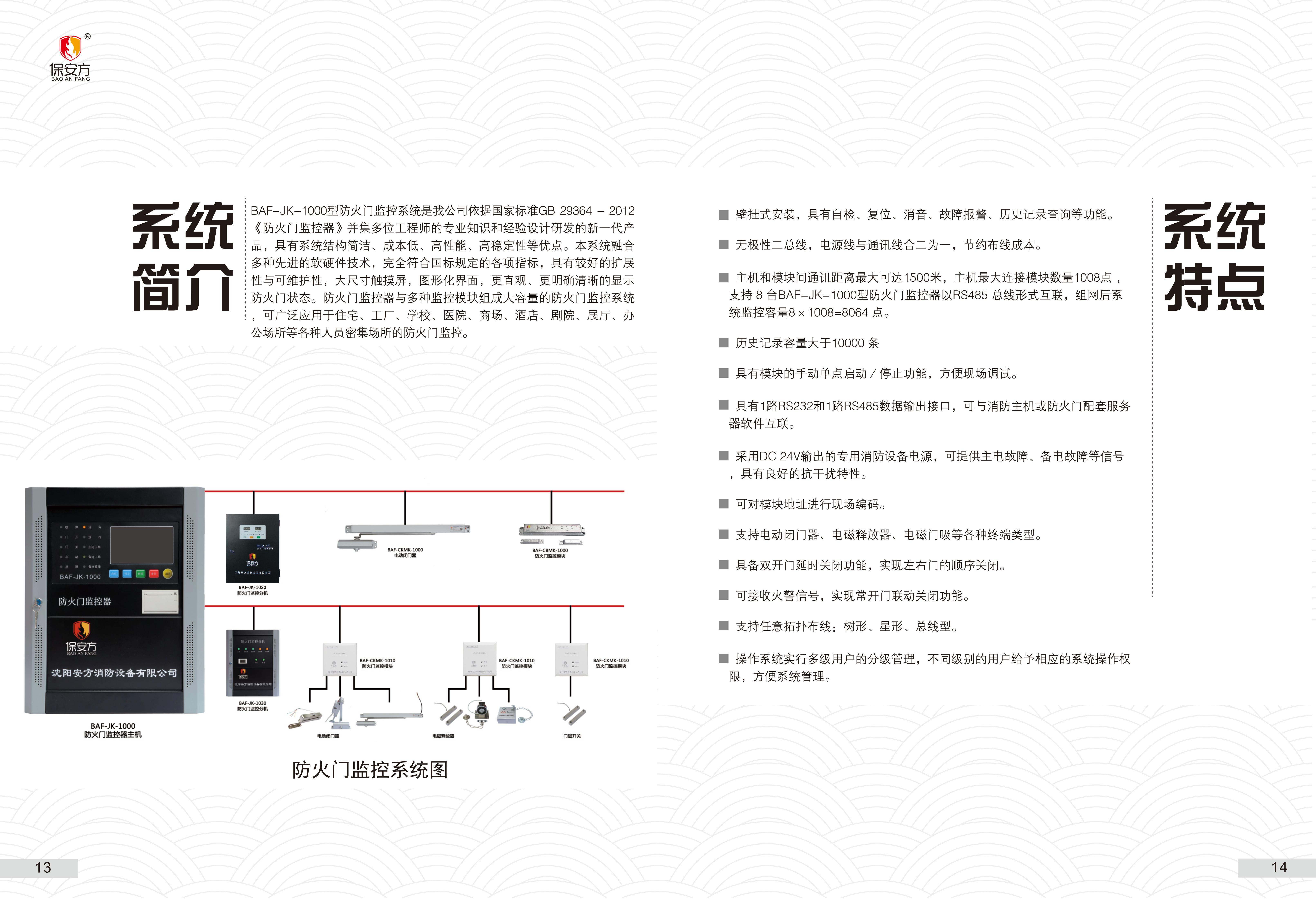 防火门